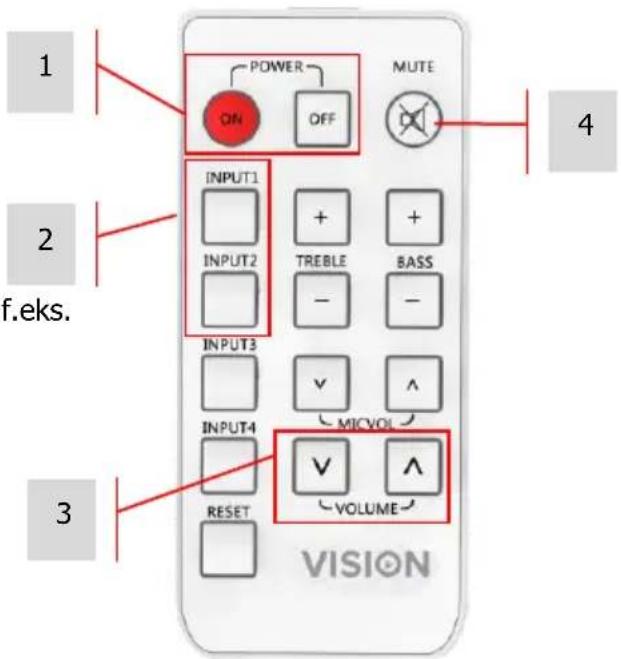 VISION TC3 50w - IR-FJERNBETJENING - 1