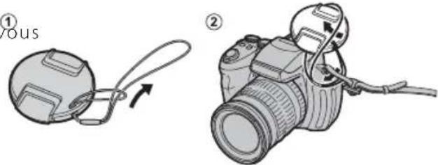 FUJIFILM FinePix HS28EXR - Le capuchon d'objectif - 2