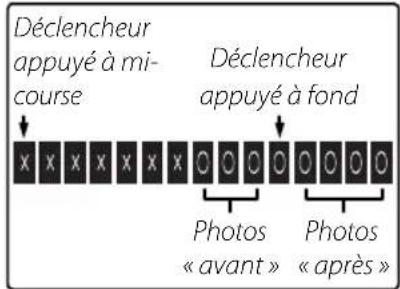 FUJIFILM FinePix HS28EXR - CAPTURE IMG OPTIMALE - 2