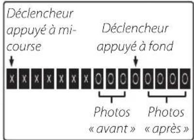 FUJIFILM FinePix HS35EXR - # - 2