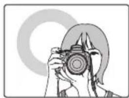 FUJIFILM FinePix HS35EXR - Comment tenir l'appareil photo - 1