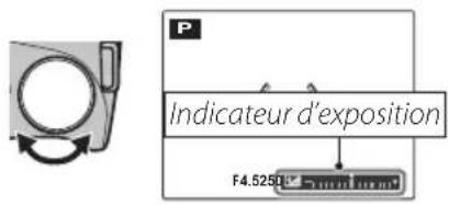 FUJIFILM FinePix HS35EXR - Compensation de l'exposition - 2