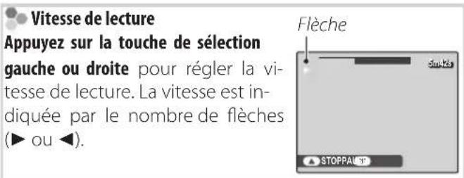 FUJIFILM FinePix HS35EXR - Visionner des films - 2
