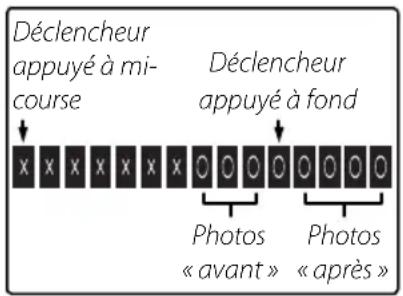 FUJIFILM FinePix S6700 - CAPTURE IMG OPTIMALE - 11