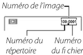 FUJIFILM FinePix S6700 - NUMERO IMAGE - 1