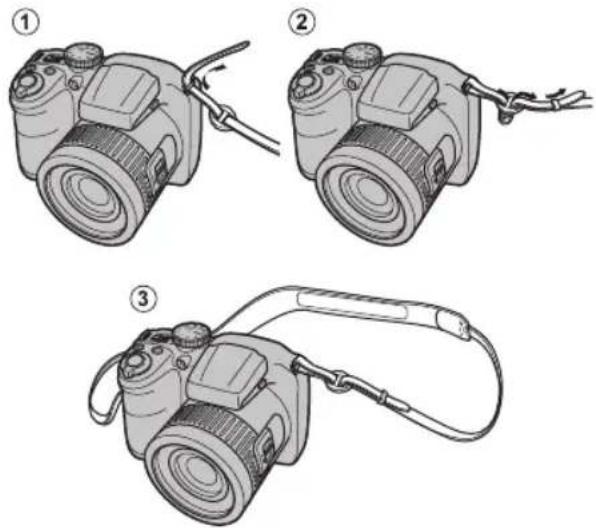 FUJIFILM FinePix S6700 - Fixation de la dragonne - 1