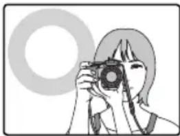 FUJIFILM FinePix S6700 - Comment tenir l'appareil photo - 1