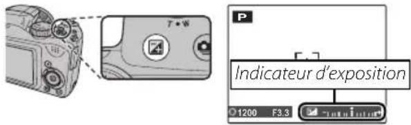 FUJIFILM FinePix S6700 - Appuyez sur la touche 📋. - 1