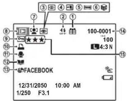 FUJIFILM FinePix S6600 - Lecture - 1