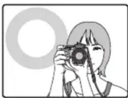FUJIFILM FinePix S6600 - Comment tenir l'appareil photo - 1