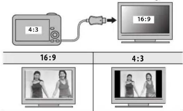 FUJIFILM FinePix S6600 - FORMATIMAGE - 1