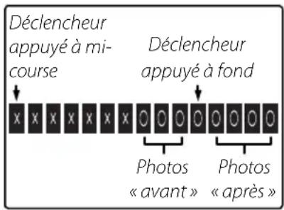 FUJIFILM FinePix S6600 - CAPTURE IMG OPTIMALE - 10