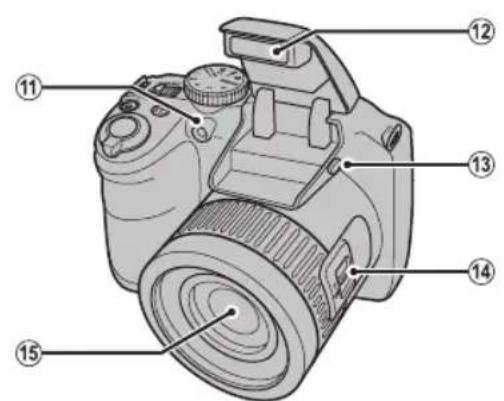FUJIFILM FinePix S6600 - Parties de l'appareil photo - 2