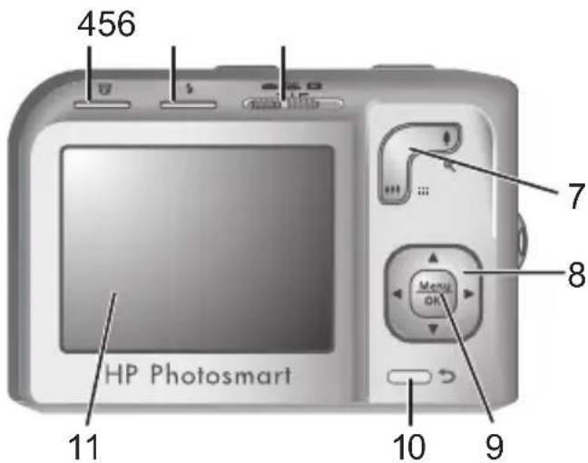 HP PhotoSmart M737 - Camera top and back - 2