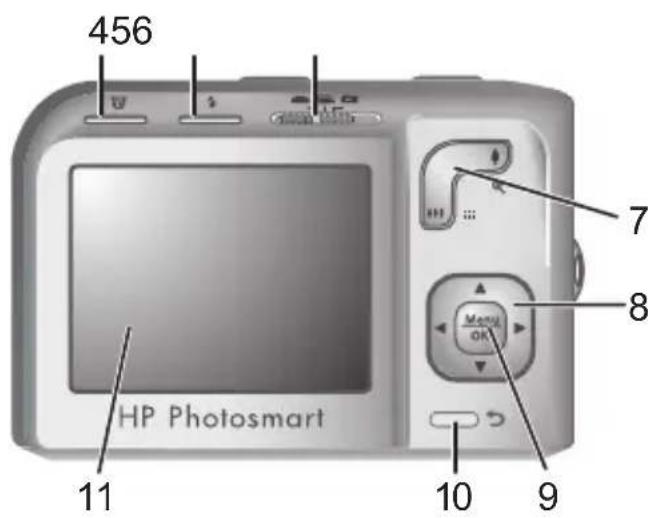 HP PhotoSmart M737 - Dessus et arrêt de l'ordinateil photo - 2