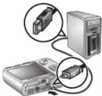 HP PhotoSmart M737 - Transfer images - 2