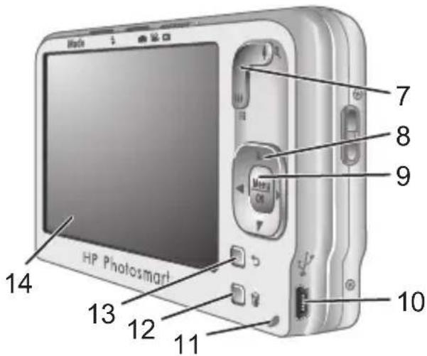 HP PhotoSmart R830 - Camera top, side, and back - 2