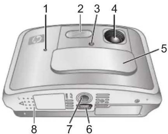 HP PhotoSmart R830 - Parte frontal e inferior de la webcam - 1