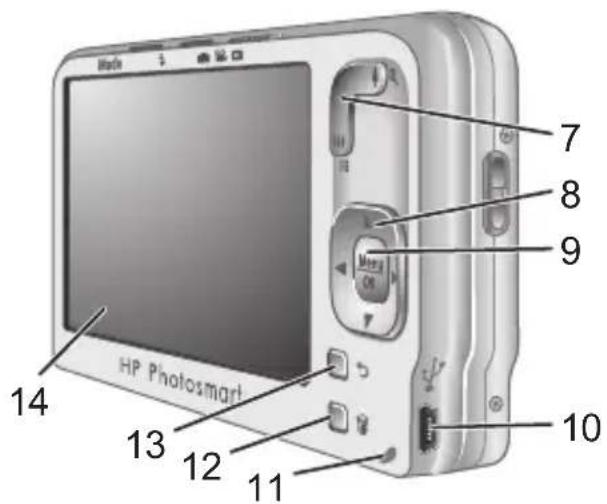 HP PhotoSmart R840 - Camera top, side, and back - 2