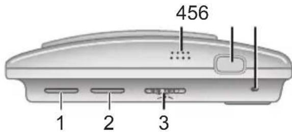 HP PhotoSmart R840 - Ober- und Rückseite sowie Seitenfläche der Kamera - 1