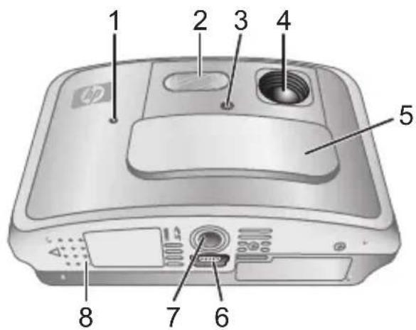 HP PhotoSmart R840 - Camera front and bottom - 1