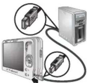 HP PhotoSmart R840 - Übertragen von Bildern - 2