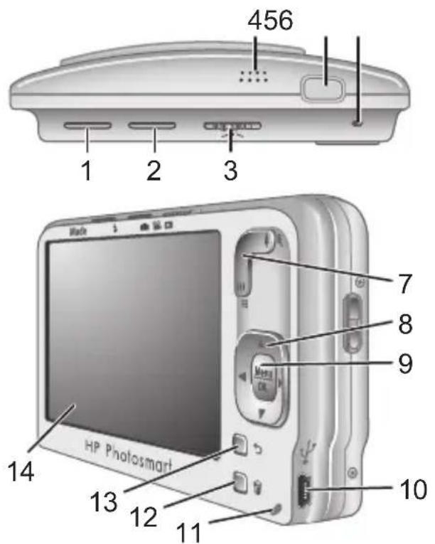 HP PhotoSmart R840 - Parte superior, lateral y posterior de la CAMERA - 1