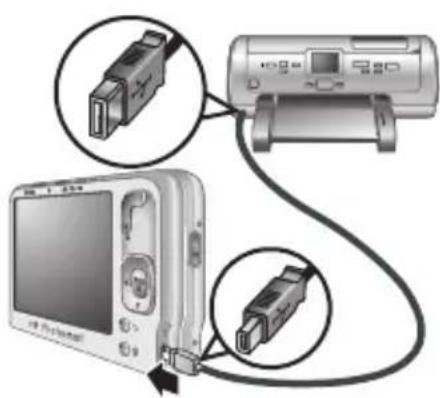 HP PhotoSmart R840 - Print images from the camera - 2