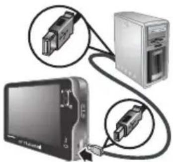 HP PhotoSmart R937 - Transferencia e impresión de imágenes - 2