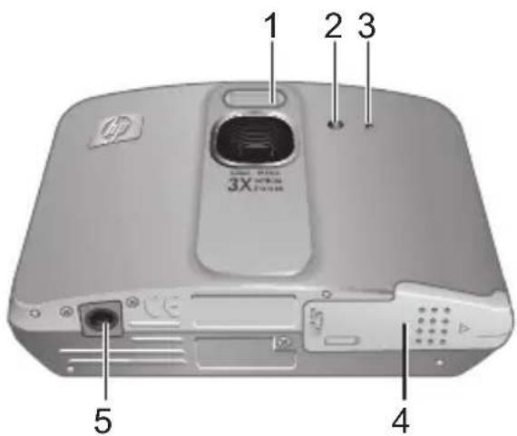 HP PhotoSmart R937 - Vorder- und Unterseite der Kamera - 1