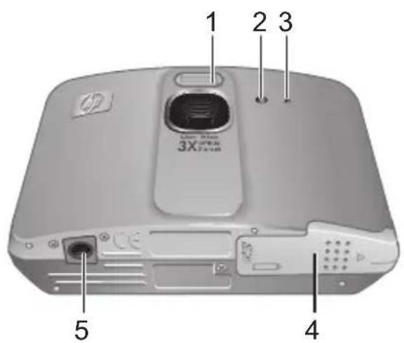 HP PhotoSmart R937 - Camera front and bottom - 1