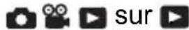 HP PhotoSmart R937 - Revisualisation des images et des clips video - 1