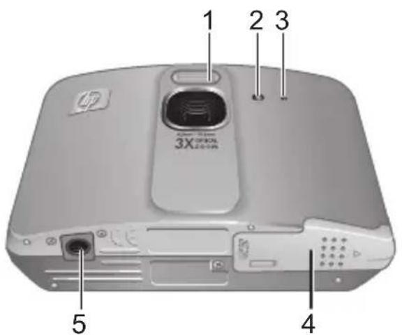 HP PhotoSmart R937 - Parte frontal e inferior de la webcam - 1