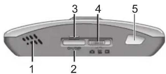 HP PhotoSmart R937 - Camera top, side, and back - 1