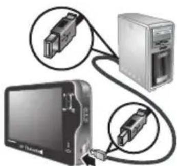 HP PhotoSmart R937 - Übertragen von Bildern - 2