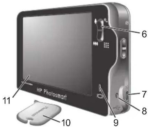 HP PhotoSmart R937 - Camera top, side, and back - 2