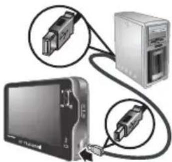 HP PhotoSmart R937 - Transfert d'images - 2