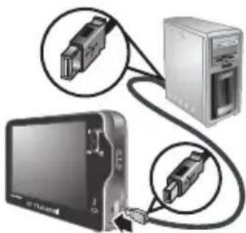 HP PhotoSmart R937 - Transfer images - 2