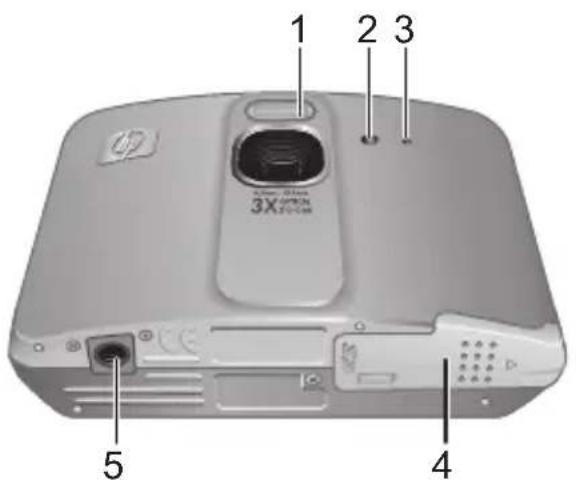 HP PhotoSmart R937 - Viste anteriore e inferiore della fotocamera - 1