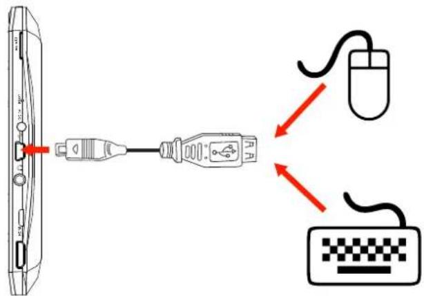 COBY Kyros MID1024 - Connecting a Keyboard - 1