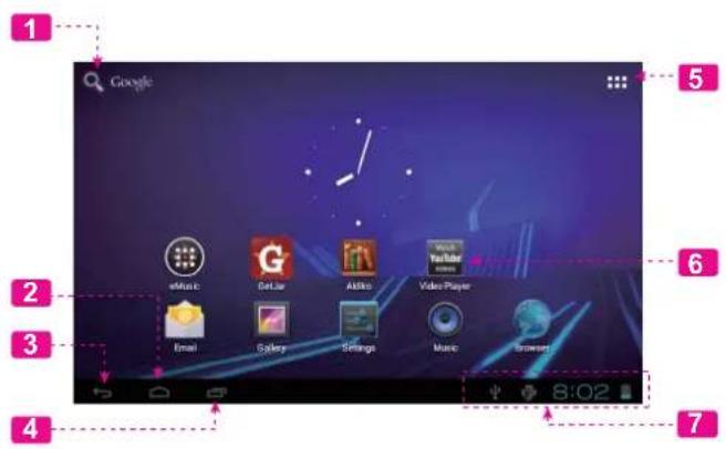 COBY Kyros MID7033 - Home Screen at a Glance - 1