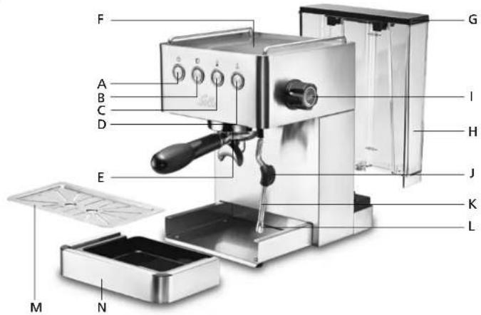 Solis Personal Barista 1150 - D ▲ GERÄTEBESCHREIBUNG - 1