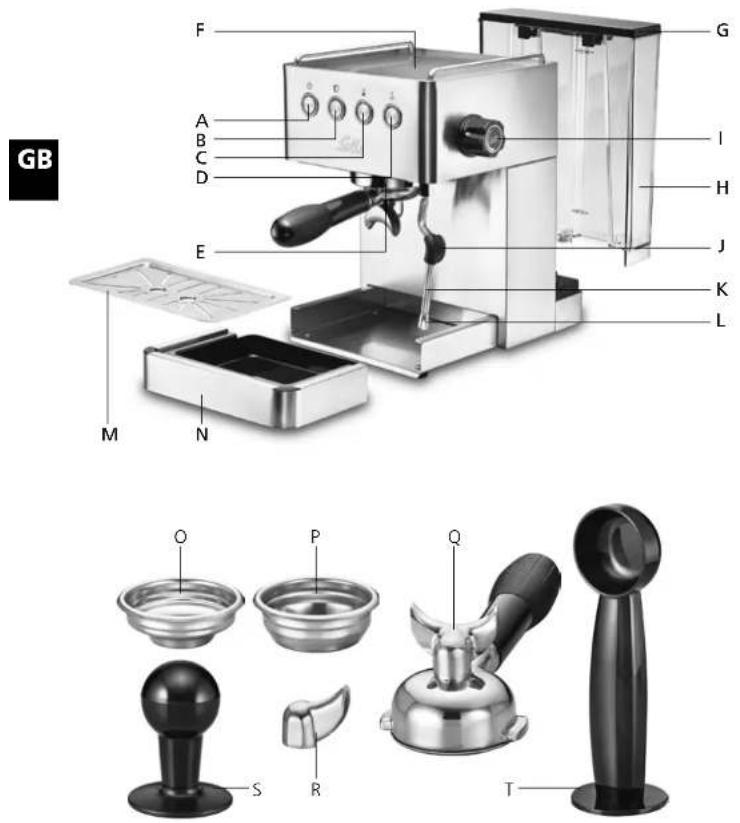 Solis Personal Barista 1150 - ▲ DOPO LA PREPARAZIONE DELL'ESPRESSO / CAPPUCCINO - 2