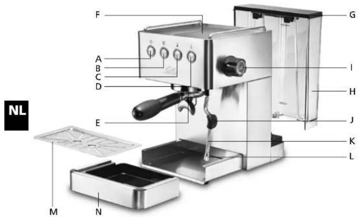 Solis Personal Barista 1150 - SOLIS HELPLINE - 1