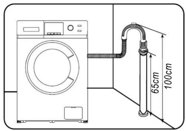 MEDION MD 37378 - Wasserabfluss - 5