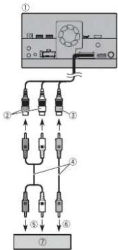 PIONEER AVICZ820DAB - Componenti video esterni - 1