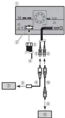 PIONEER AVICZ820DAB - VORSICH - 1