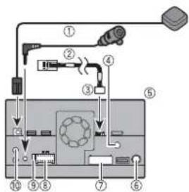 PIONEER AVICZ820DAB - AVVERTENZA - 1