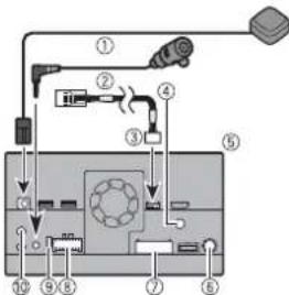 PIONEER AVICZ820DAB - AWARNUNG - 1