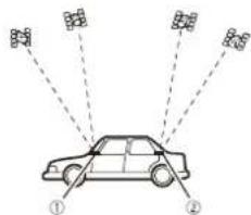 PIONEER AVICZ820DAB - Note di installmente - 1